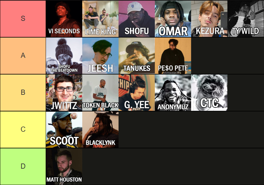 AbookNY's tweet image. Created a Pokemon Cypher 2024 Tier List tiermaker.com/create/pokemon…  

the names of artists on them for yalls convenience, here's my list, note it's 3 am my thoughts will prob change tomorrow lol, shizzy has bars bro #PokemonCypher #Shofu