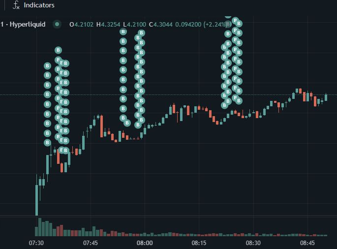 izebel_eth's tweet image. i didnt sell i added