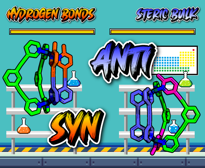 📄 New pre-print from the group 📃 Paulina has been looking at how different coordination sphere interactions affect isomer selectivity in heteroleptic Pd(II) coordination cages assembled from low-symmetry ligands doi.org/10.26434/chemr…