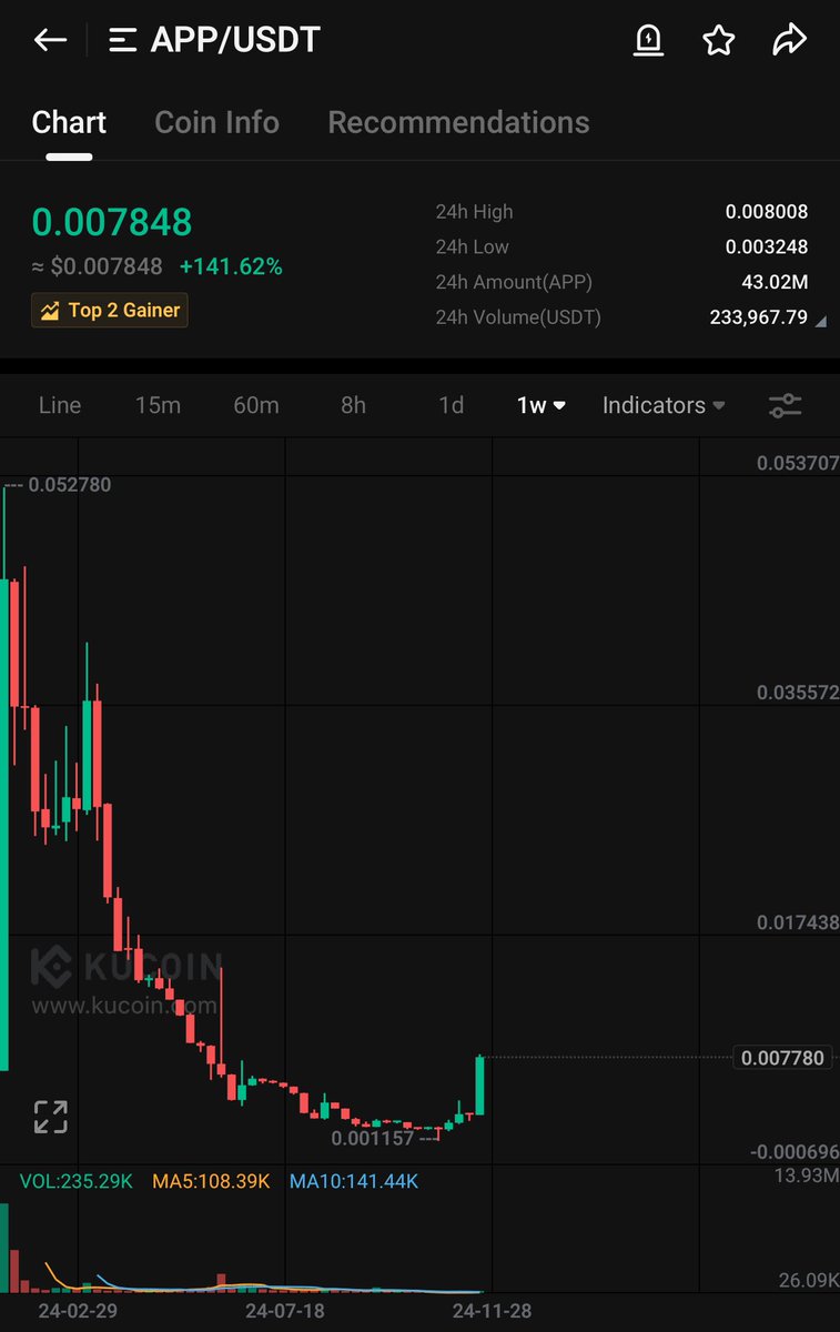 BitcoinHabebe tweet media