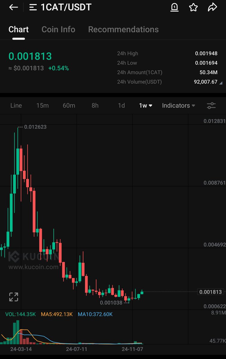 BitcoinHabebe tweet media