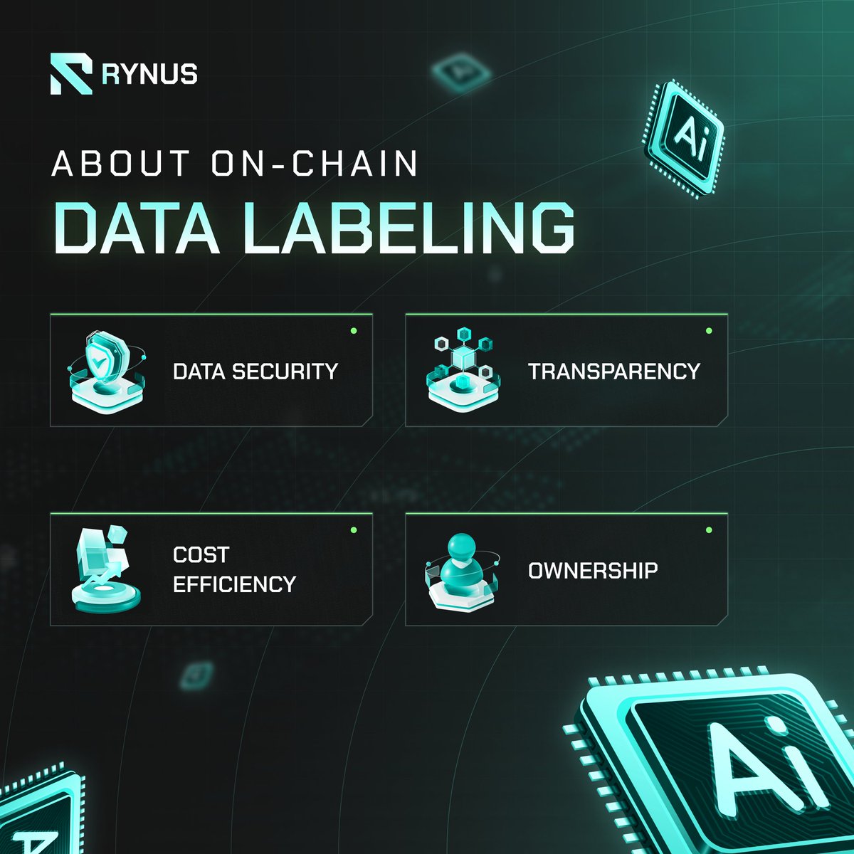 Rynus_io's tweet image. What is On-chain Data Labeling 🎯
It’s a groundbreaking method for AI training data preparation, with blockchain-based labeling ensuring secure, transparent, and efficient handling through decentralized technology.
Why is it better 💡
➤ Data Security: Your data and labels are…