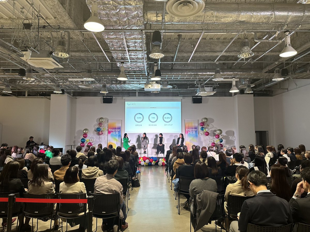 okd_jp's tweet photo. Startup Ecosystem Summit 2024@TiBと同時開催の「EmpowerHER」参加。
EmpowerHERのセッションは席も満席で立ち見も🤝
#StartupEcosystemSummit #EmpowerHER https://t.co/kt3iBG0mX6