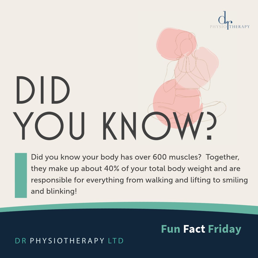 DRPHYSIO2011's tweet photo. 🌿 𝗙𝘂𝗻 𝗙𝗮𝗰𝘁 𝗙𝗿𝗶𝗱𝗮𝘆! 🌿
Did you know your body has over 𝟲𝟬𝟬 𝗺𝘂𝘀𝗰𝗹𝗲𝘀? 💪 Together, they make up about 𝟰𝟬% of your total body weight and are responsible for everything from walking and lifting to smiling and blinking! 😊

#Physiotherapy #Wellness #FunFactFri https://t.co/tWnX01pIJt