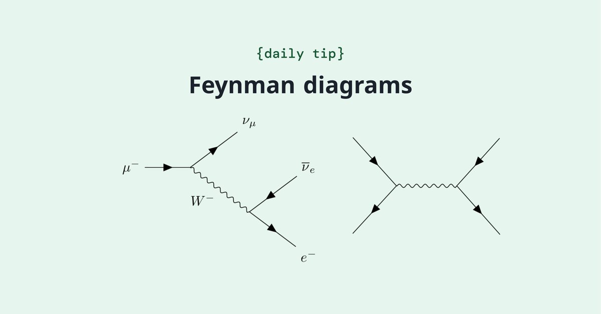 A Feynman diagram is a very compact and intuitive way of representing interactions between particles. And you can draw it in LaTeX too! Check out this article and learn now. overleaf.com/learn/latex/Fe…