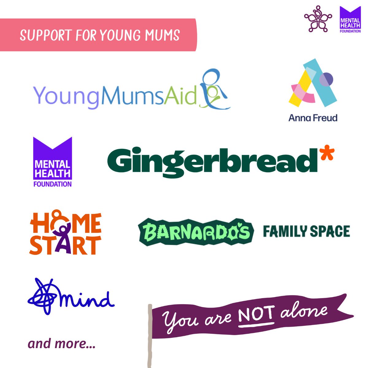 MMHAlliance's tweet photo. We also acknowledge the amazing work already happening in the perinatal mental health sector to support young mums. #CreatingConnections #YoungMumsMatter #YoungMumsMH https://t.co/55qrWSRccE