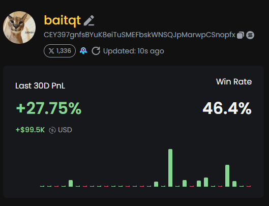 bait tweet media