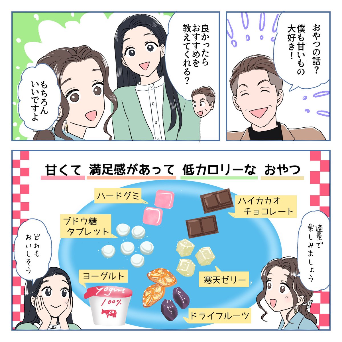 ୨୧◠◠◠◠◠◠◠◠◠◠◠◠◠◠୨୧
 甘くて満足感がある
 低カロリーなおやつ🍫🍬
୨୧◡◡◡◡◡◡◡◡◡◡◡◡◡◡୨୧

しっかりランチを食べたはずなのに..!
夕方頃には「小腹が空いてきた～🥺」なんてことありませんか?💦

そんなときは、おやつなどの間食で小腹を満たしたいもの😋
そこで今回は 