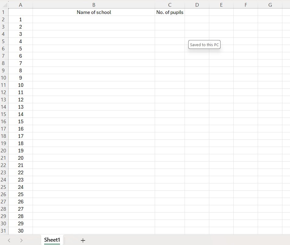 Here’s our empty spreadsheet waiting to be filled in! Get in touch with us by 4pm today and let us know how many pupils participated in this morning’s St Andrew’s Day Reading Record Attempt. Let’s smash last year’s record!