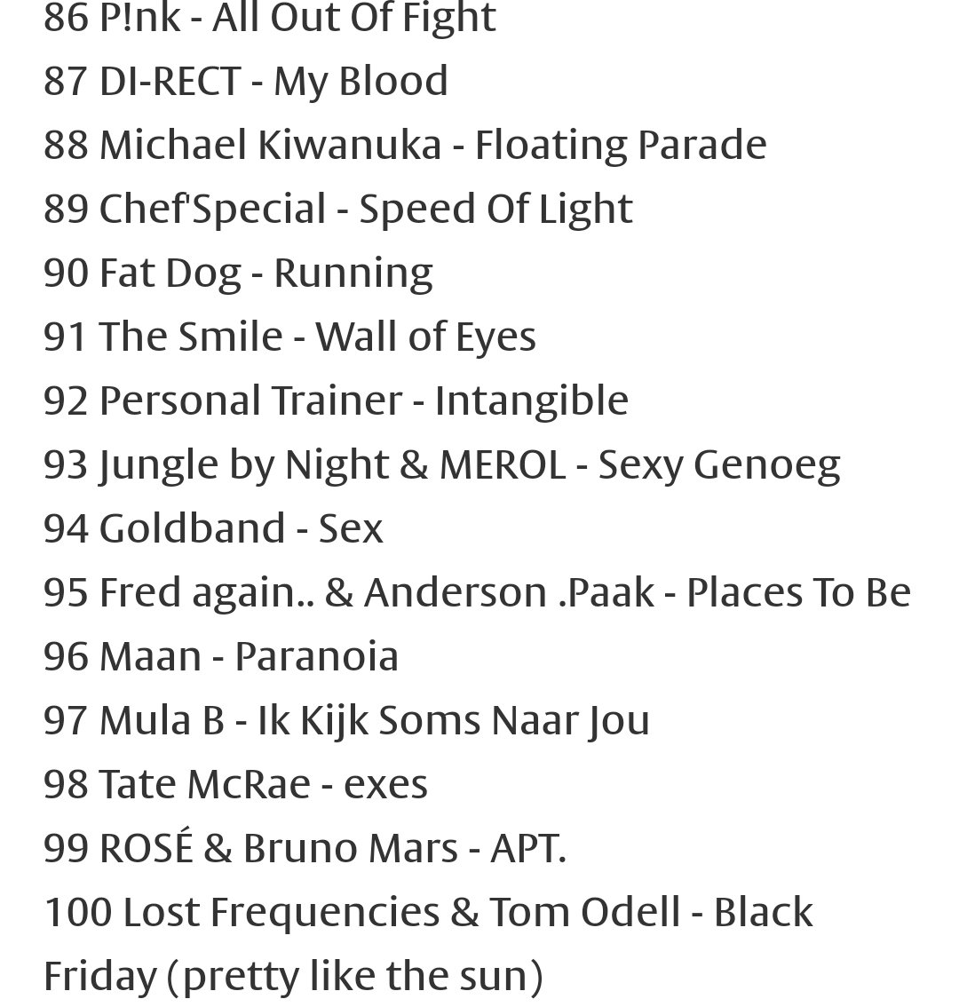 Sander Timmerman tweet media