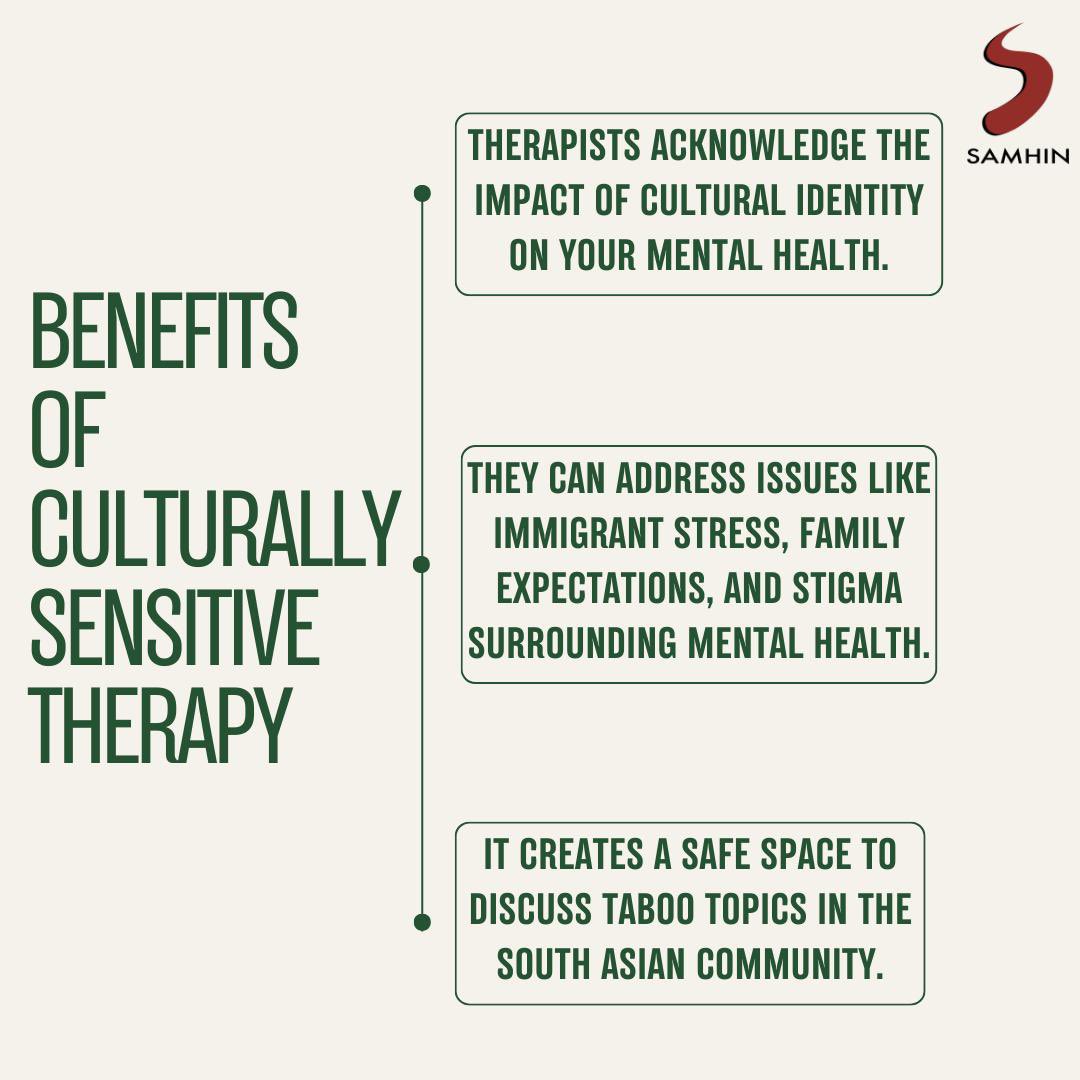 For South Asians, mental health challenges are influenced by cultural  &amp; family expectations and community pressures. Here’s how culturally sensitive therapy can help! 

#SouthAsianMentalHealth #CulturallySensitiveTherapy #BreakTheStigma #MentalHealthMatters #TherapyIsHealing