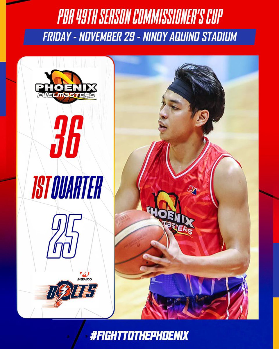 Phoenix Fuel Masters tweet media