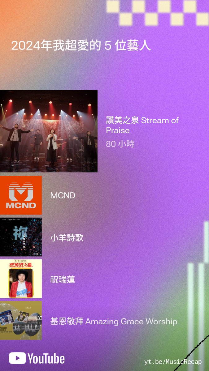 Cindyxr1747302's tweet photo. 感恩節禮物~💝
謝謝大家、每個人一年來的辛勞以及親善以待🤧
憂鬱的時候、上下班的時候,因為有你們和努力的成果而能撐下去並且能享受生命中的美好💐
@McndOfficial_
#ToEveryone https://t.co/sg0juXSSxP
