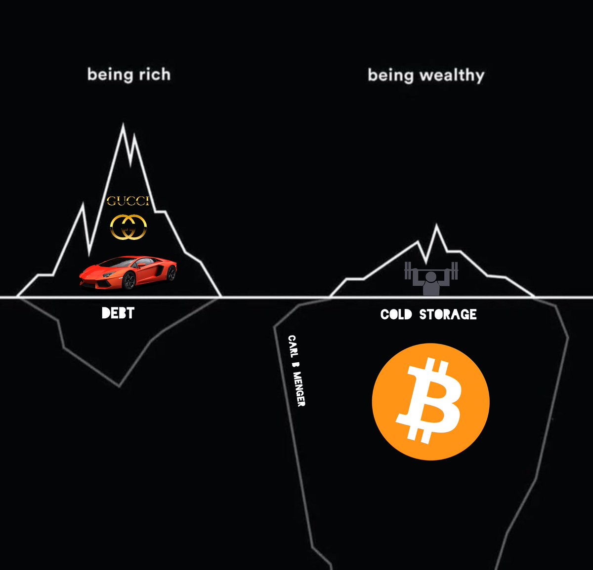 Don’t be rich, be wealthy. #Bitcoin