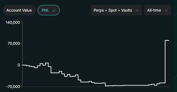 this wallet cracks me up so hard, im the most profitable retard you ever met