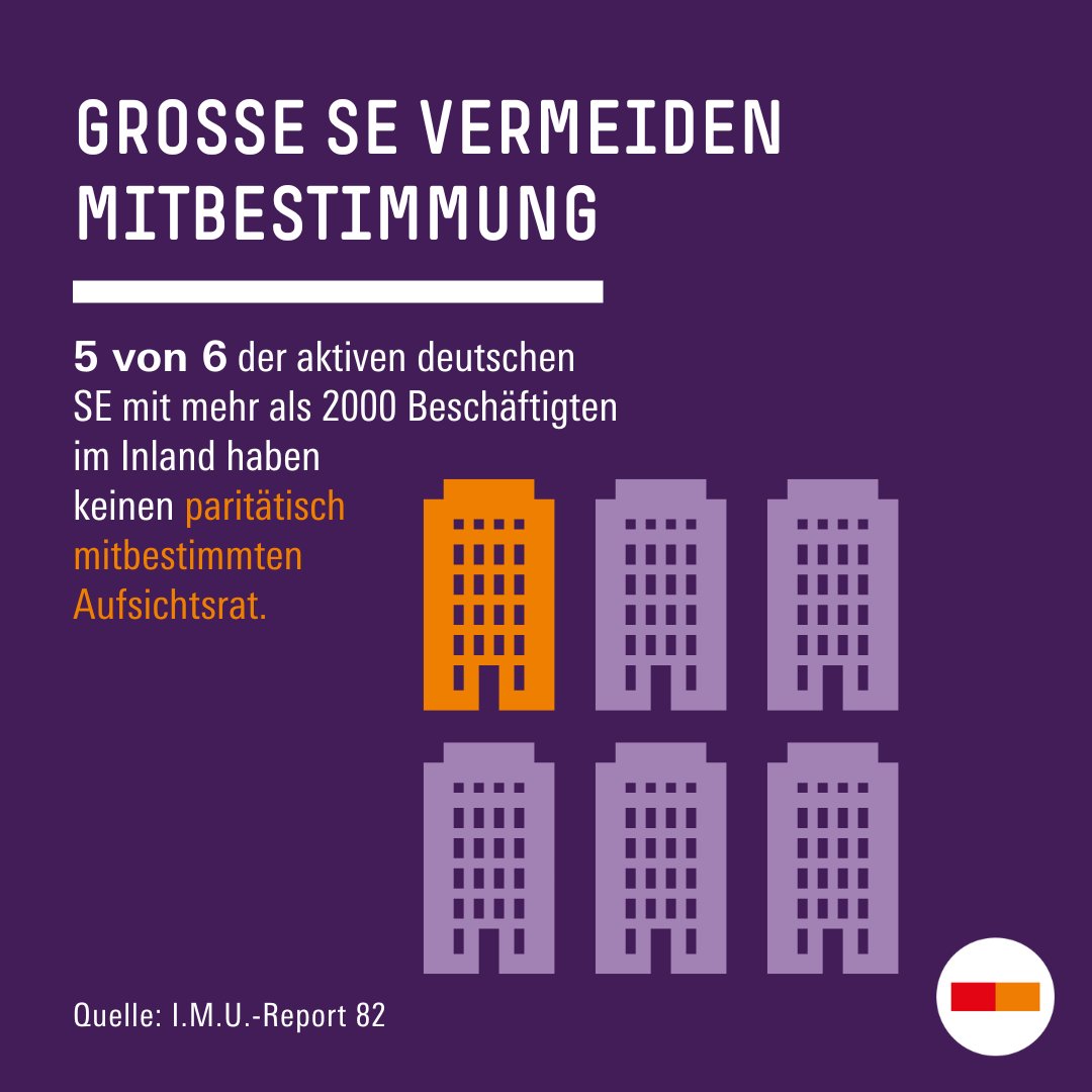 Hans-Böckler-Stiftung tweet media