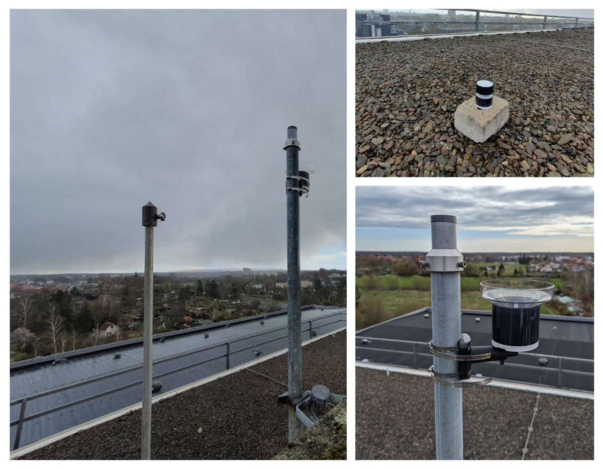 Hydrology and River Basin Management tweet media