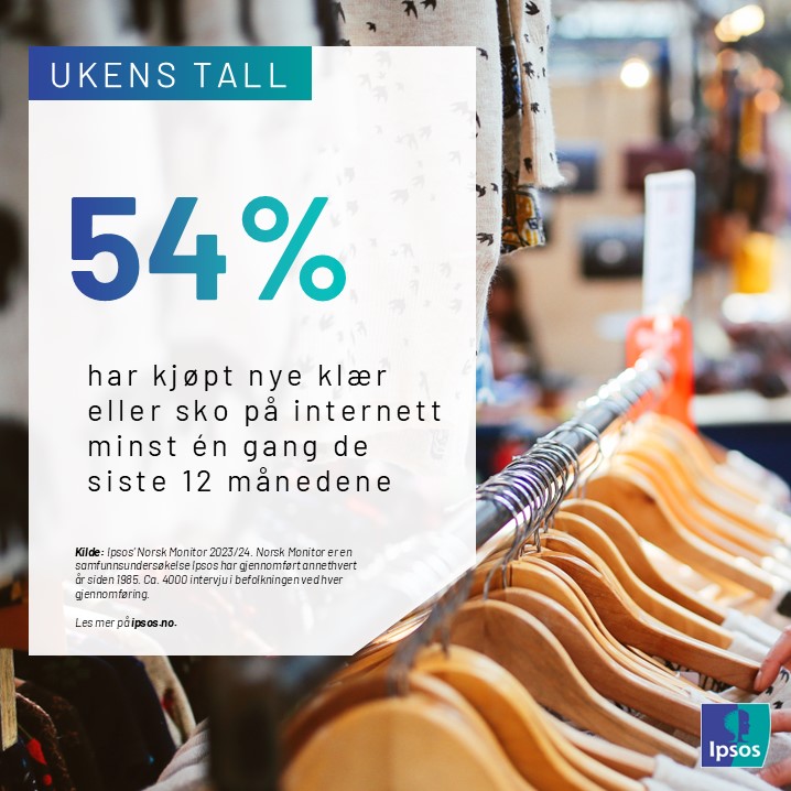 Ukens tall #48: Over halvparten har kjøpt nye klær eller sko på internett minst én gang de siste 12 måneder

Les mer her: ipsos.com/nb-no/ukens-ta…

#ipsos #ukenstall #norskmonitor