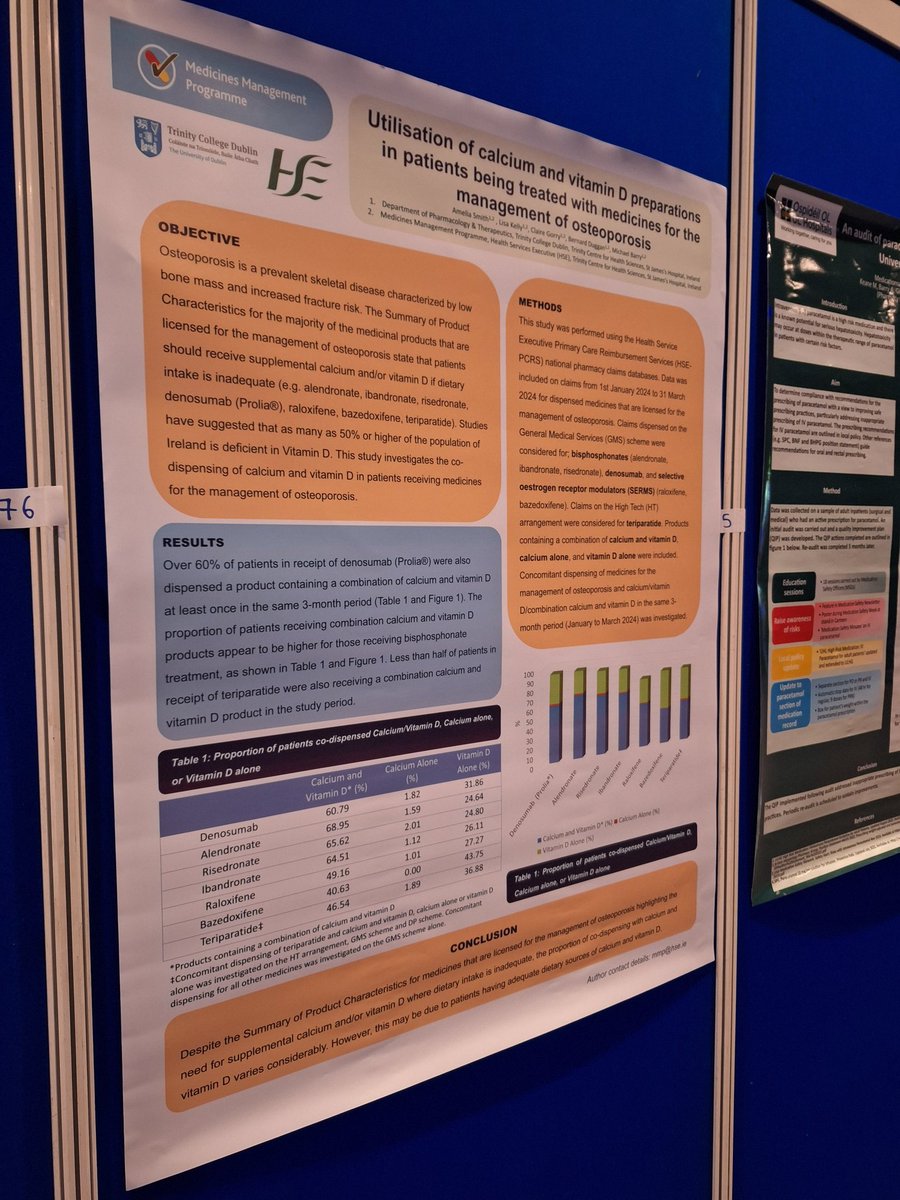 HSE Medicines Management Programme (MMP) tweet media