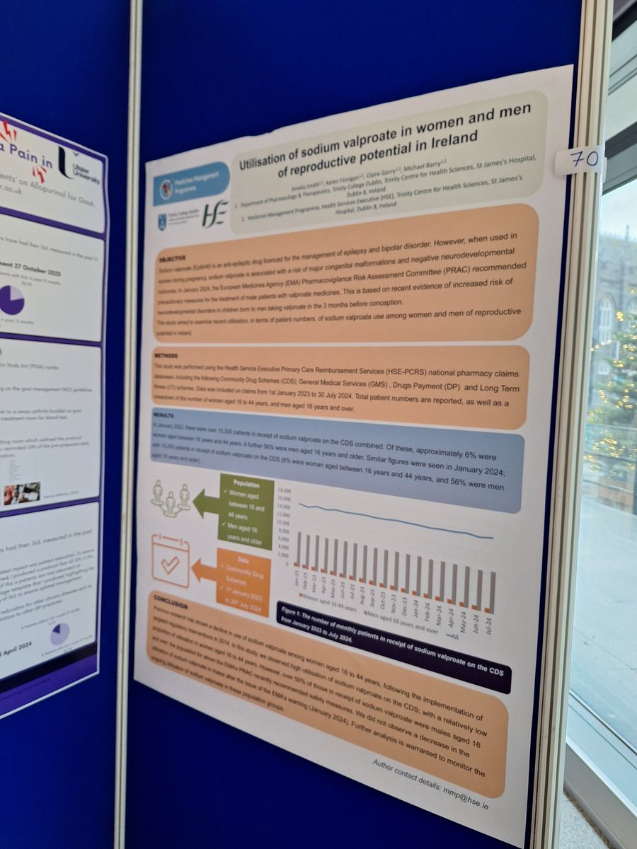HSE Medicines Management Programme (MMP) tweet media