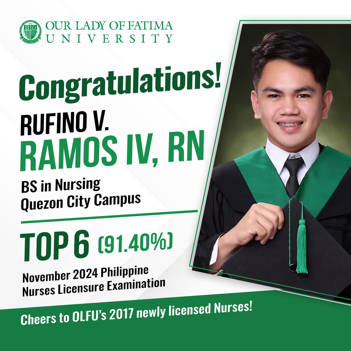 fatimaphoenix's tweet photo. OLFU’s College of Nursing Rises with 𝗙𝗼𝘂𝗿 𝗧𝗼𝗽𝗻𝗼𝘁𝗰𝗵𝗲𝗿𝘀 in the 𝗡𝗼𝘃𝗲𝗺𝗯𝗲𝗿 𝟮𝟬𝟮𝟰 𝗣𝗵𝗶𝗹𝗶𝗽𝗽𝗶𝗻𝗲 𝗡𝘂𝗿𝘀𝗲𝘀 𝗟𝗶𝗰𝗲𝗻𝘀𝘂𝗿𝗲 𝗘𝘅𝗮𝗺𝗶𝗻𝗮𝘁𝗶𝗼𝗻!

#HomeoftheTopnotchers #Nursing #RisetotheTop #OLFUTopnotchers #OLFUAchiever #Topnotcher https://t.co/ajb1Y0NLqF