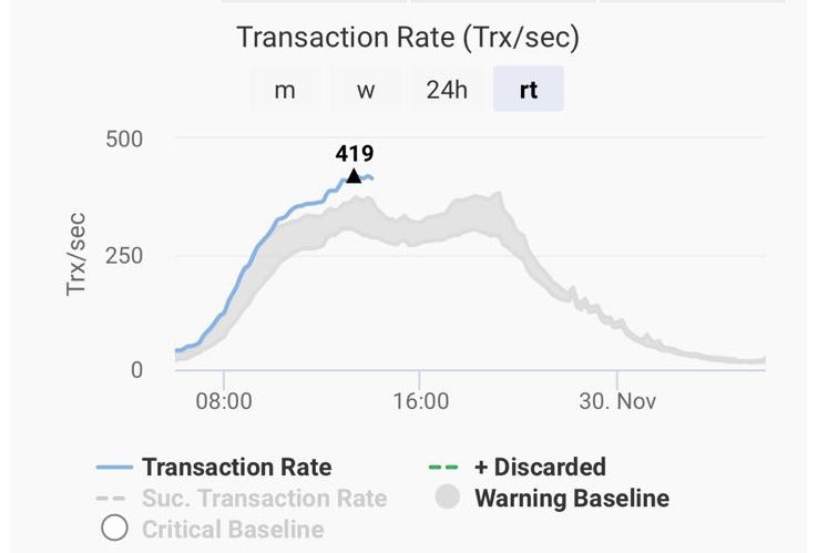 MULTIBANCO tweet media
