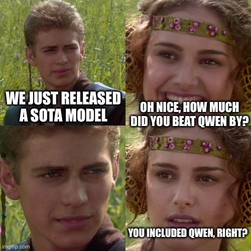 Every top AI lab these days