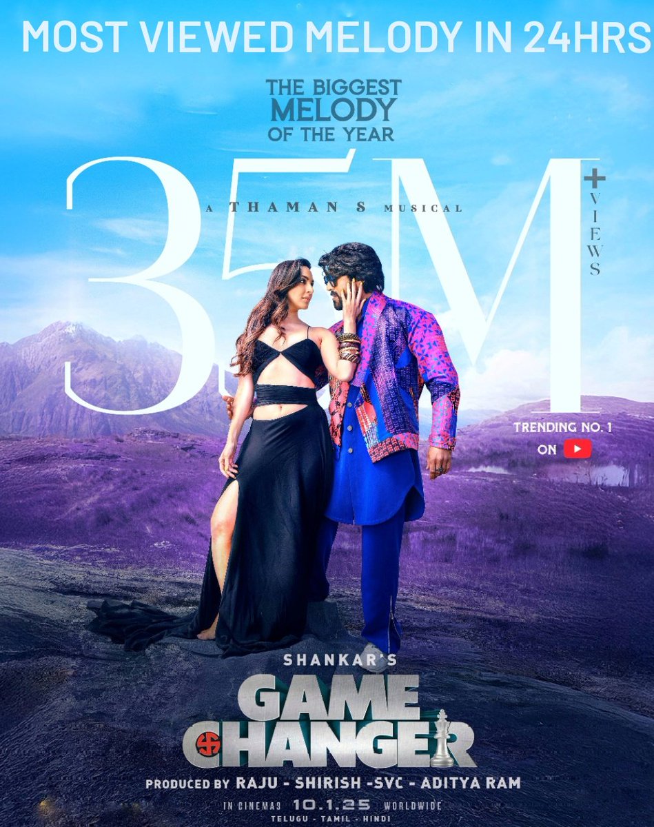 Sanjay04690281's tweet photo. @MusicThaman Just Another Day Another Record
He is the Record Maker
HE IS the Record Breaker
#NaanaaHyraanaa #GameChanger
#GameChangerThirdSingle https://t.co/PKNHtttAnQ