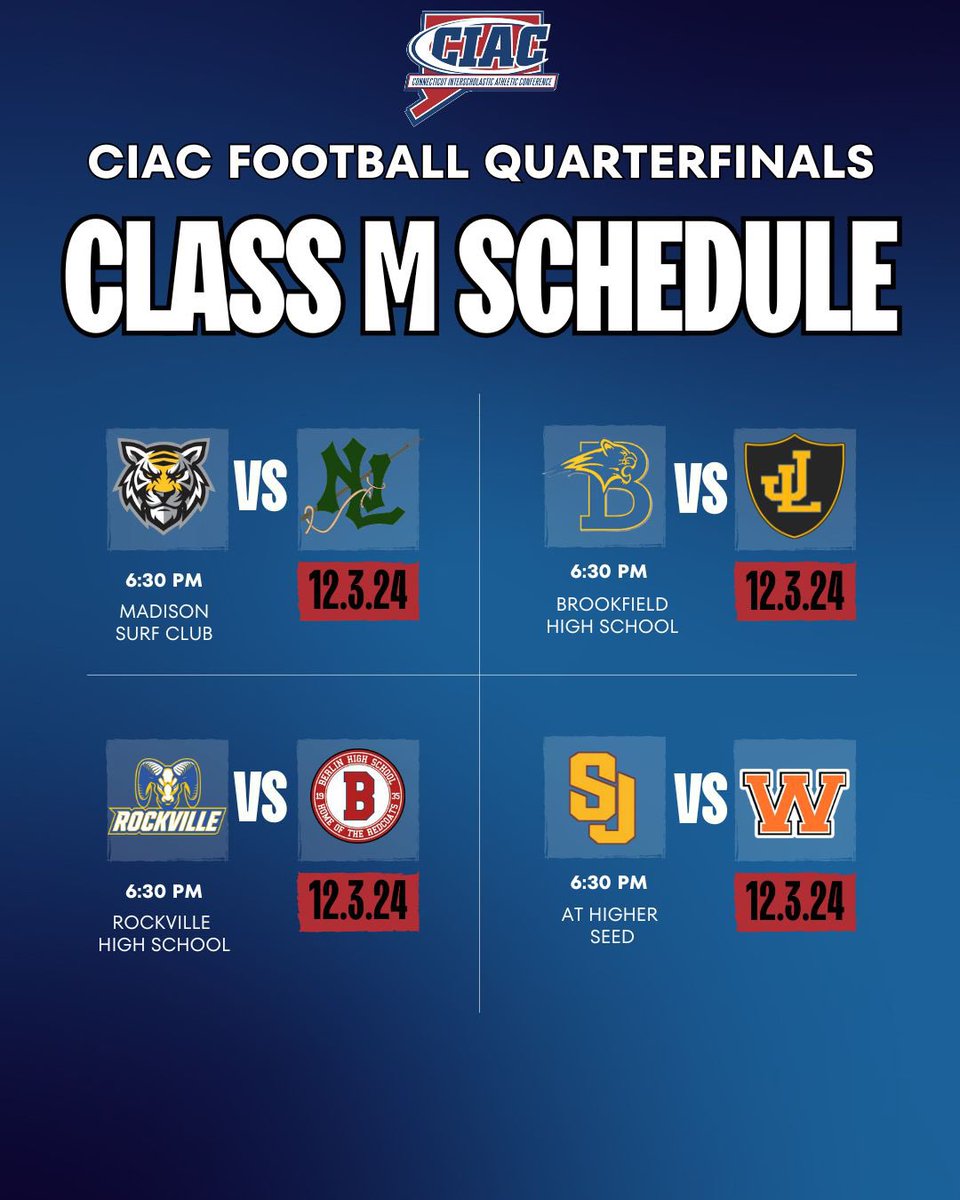 The matchups for the CIAC Football Quarterfinals have been released! Games will be played Tuesday, December 3, at 6:30 p.m. For the latest information, please visit Tournament Central ciac.fpsports.org/DashboardTourn…

#cthsfb