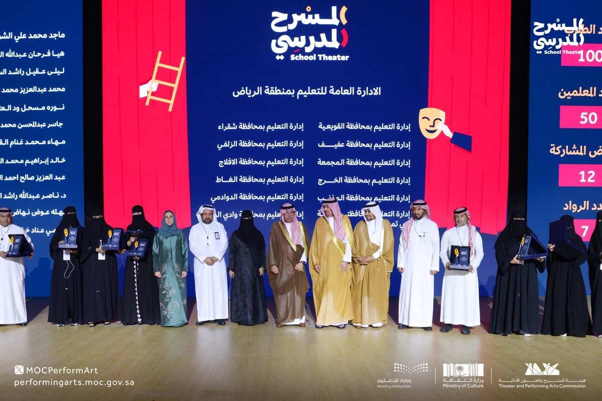MOCPerformArt's tweet photo. تضافرت الجهود التعليمية منذ انطلاق مشروع #المسرح_المدرسي في ديسمبر 2022، لصقل المواهب وبناء مسرح يُلهِم ويُعلِّم ✨

#هيئة_المسرح_والفنون_الأدائية https://t.co/7PsaPmXm1t