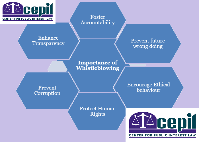CEPIL_Ghana's tweet photo. #CEPILghana assures the general public especially users of the whistleblower portal of utmost confidentiality regarding information provided. #whistleblowerportal #humanrights https://t.co/PQ0CoDCsJJ https://t.co/JKzwzmGlOE