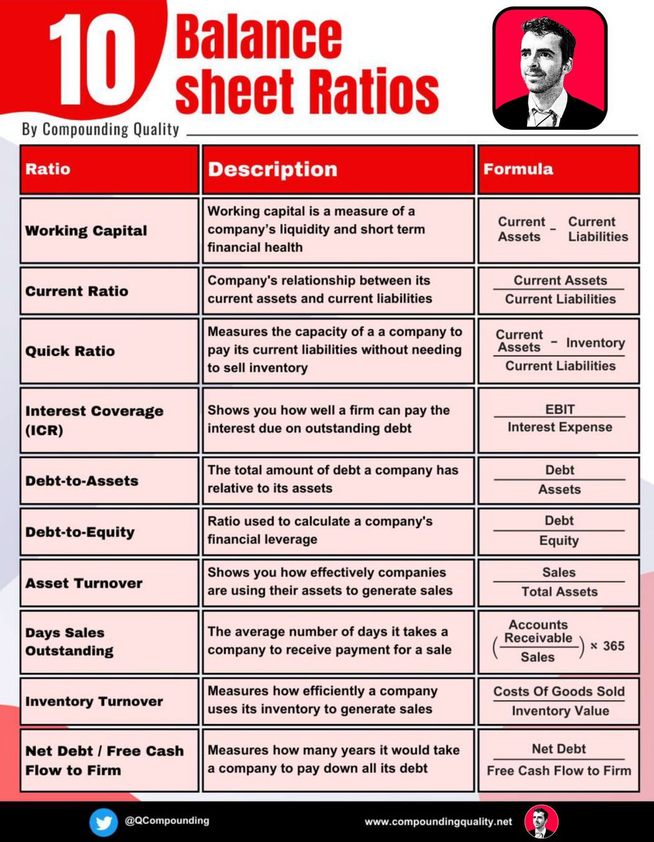 accounting-is-the-language-of-business-here-are-15-things-i-wish-i