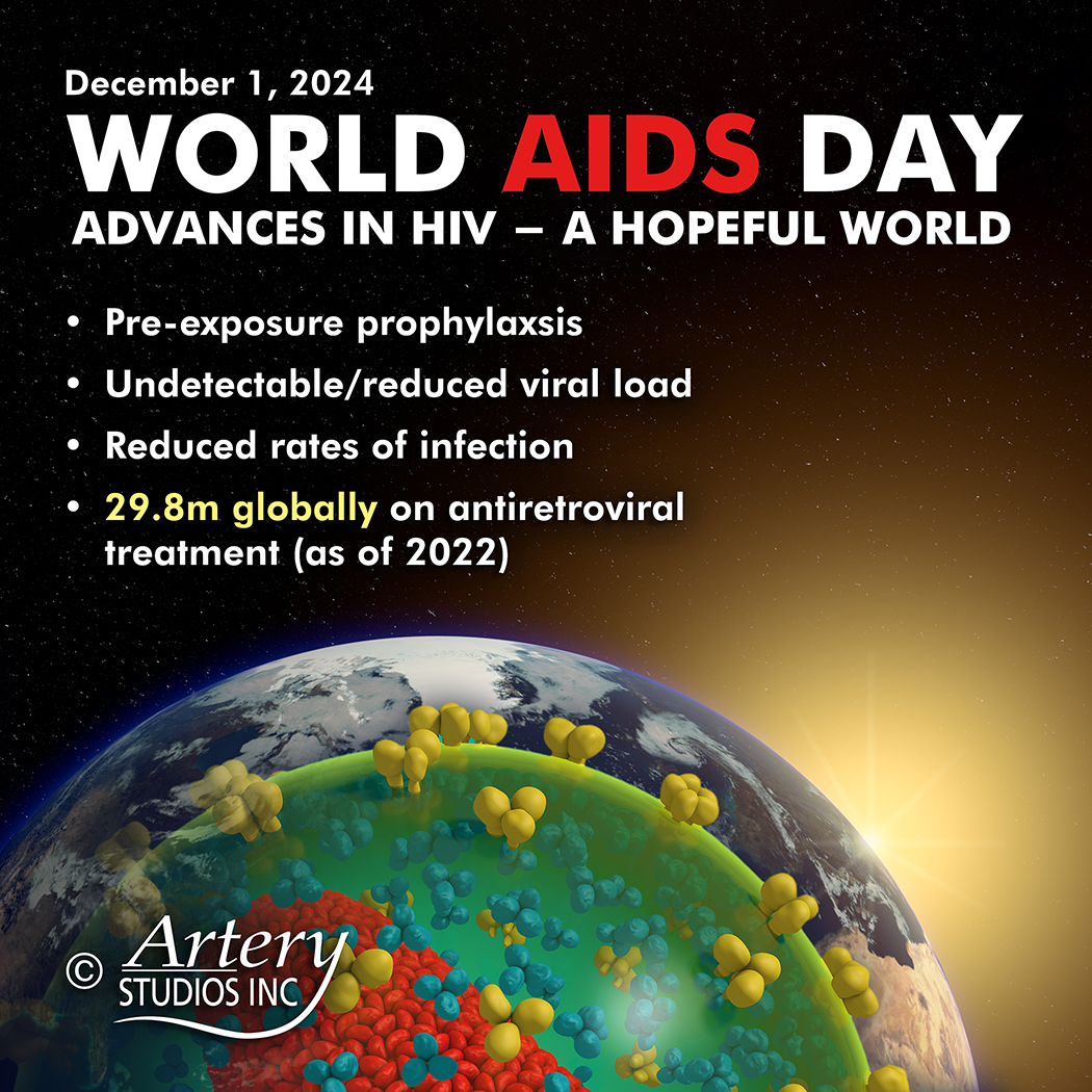 This Sunday is World AIDS Day
#WorldAIDSDay