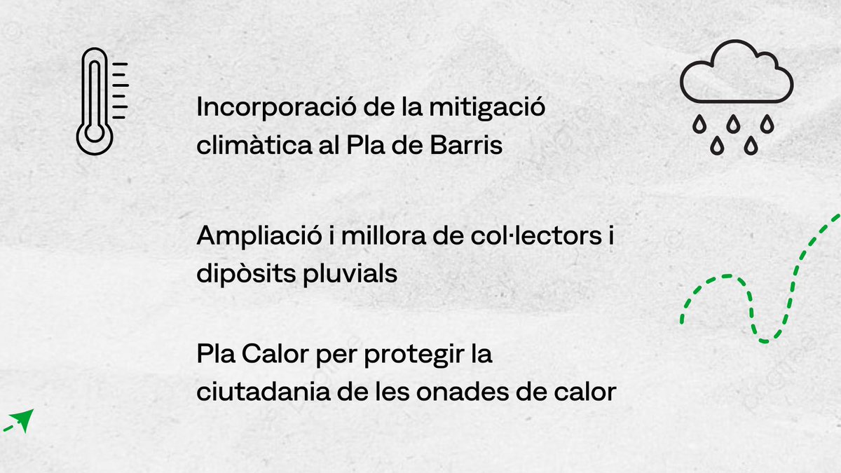 jscbarcelona's tweet photo. 🌱L'Ajuntament de Barcelona dota d'inversió, fins al 2030, les mesures necessàries per aconseguir els objectius del Pla Clima, distribuïts en sis eixos de treball, energia, mobilitat, barris, adaptació, pla calor i participació ciutadana. https://t.co/95ucBu6S1W