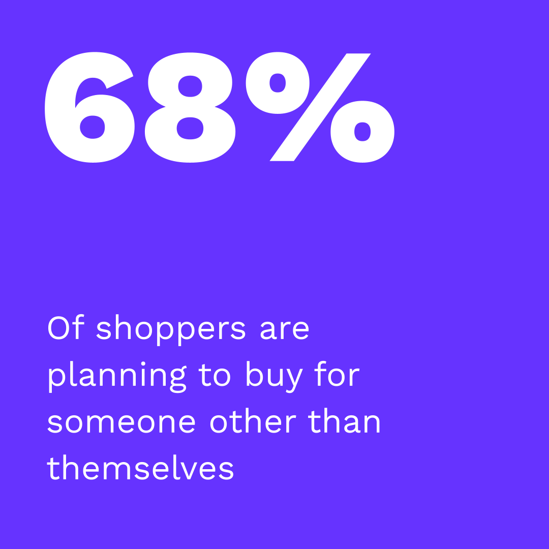 goodmooseco's tweet photo. Did you know: 23% of all holiday purchases happen during Cyber Week? And that’s not all…

Source: https://t.co/M7uvjhoc7A

May your ROAS be high and revenue even higher! Happy shopping! https://t.co/XjygbE1OxR