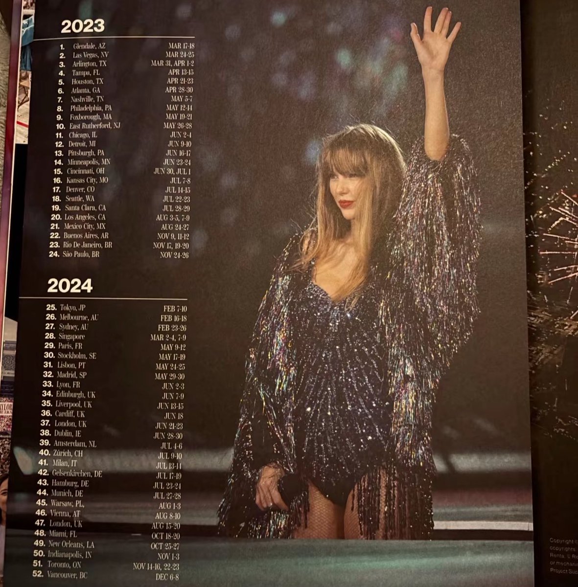 The Eras Tour tweet media