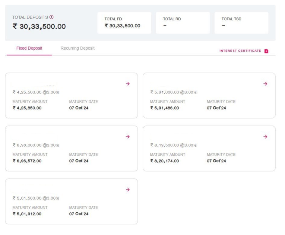 rhoeshan's tweet photo. 🚨 Here’s how credit card gamers are getting Axis Magnus Burgundy credit card playing around the qualification criteria🚨

A concerning scheme involving Axis Bank employees and credit card gamers has surfaced:

1️⃣ Multiple FDs (Fixed Deposits) are being created using lien money taken against the FDs itself, forming a pyramid of FDs as explained  below👇 

First, short duration FD of ₹819500 is being opened on 23rd-24th of the month. A loan against the  FD is being taken to get around 85% of the FD amount back and the same amount is again invested in an FD. This is repeated for 4 cycles and ultimately the customer ends up with FDs worth more than 30lacs by the end of the month(check the screenshot for getting better idea).

2️⃣ Axis Bank checks FD balance at end of the month for checking Axis Burgundy qualification

3️⃣ Customer gets eligible for Magnus Burgundy Credit card at the beginning of the next month. He applies for the same and gets his card within 2-3 business days. Pays his fees and all his existing ER points gets transferred to Magnus Burgundy bucket (from 5:2 ratio to 5:4 ratio)

4️⃣ Customer contacts his RM and removes lien taken against his 4 FDs and closes all the 5 FDs one by one. This is being done taking into confidence axis bank employees I am being told. I am also being told, no one has been downgraded from Magnus Burgundy card to normal Magnus card although few warning have been sent to defaulting customers recently. This is possible only because of possible involvement of bank employees

This tactic is being used to fraudulently qualify for Axis Burgundy account which helps in getting Axis Magnus Burgundy Credit Card (high-end benefits) and transferring existing reward points for double reward rate transfer ratio.

Will also share how people are sharing AEP screenshots worth lacs every month allegedly through their personal spends even after a big list of mcc exclusions some other day if I feel like sharing someday.

Please appreciate with a ❤️ & a  🔁 if you found this insightful 💡

#BankingScam #AxisBank #CreditCardScam #CreditCardHacks #ccgeek #ccgeeks #🪓isBank #DilseFraud  #MagnusIsBack #playingwithbanks #Dilselootgaya