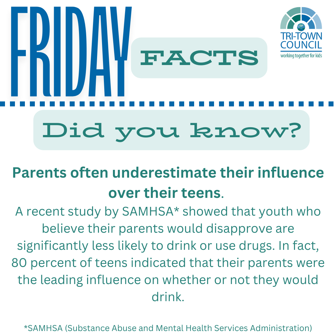 Guide for parents in talking with your kids about alcohol use here: 
ow.ly/IVHW50UgzU0.