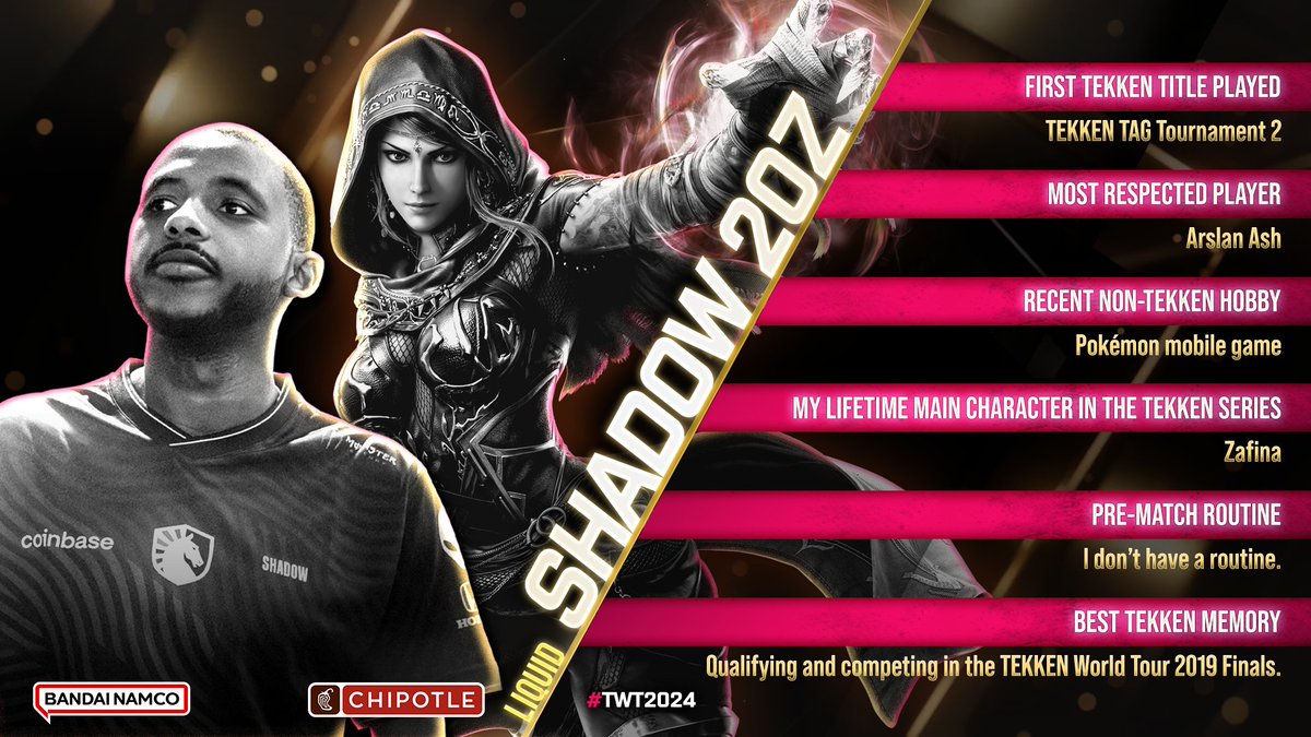 Bandai Namco Esports (@bneesports) on Twitter photo Get ready for Zafina! or will it be Claudio? After several strong performances throughout #TWT2024, will <a href="/Shadow20z/">Liquid | Shadow 20z</a> be the one that takes home USA's first champion title? Get ready for Zafina! or will it be Claudio? After several strong performances throughout #TWT2024, will <a href="/Shadow20z/">Liquid | Shadow 20z</a> be the one that takes home USA's first champion title?