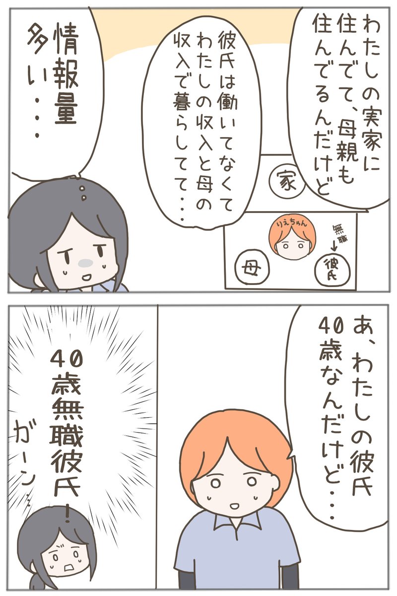 (5/5) 