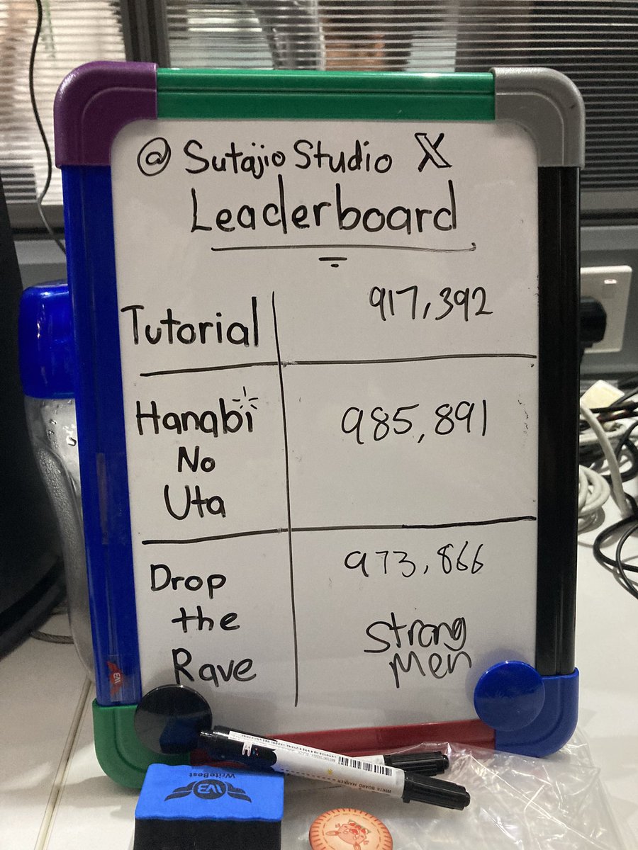 Cyberdive tweet media