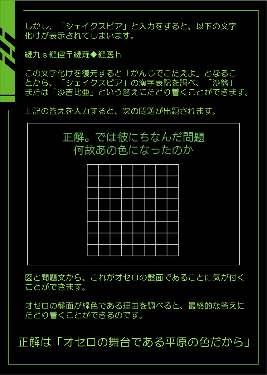 人材募集謎解きゲーム『#Ds試験』 第四問のクリア順位と解説を公開
