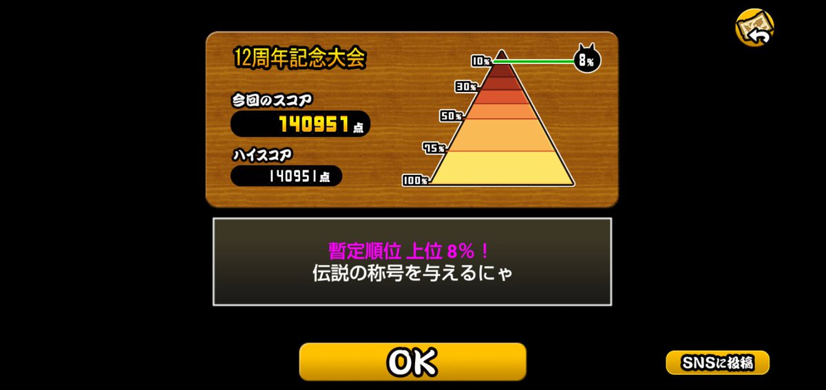 ランキングの間・12周年記念大会
私の苦手な道場シリーズ、頑張ったんですが、これ以上は無理みたい🥲
#にゃんこ大戦争