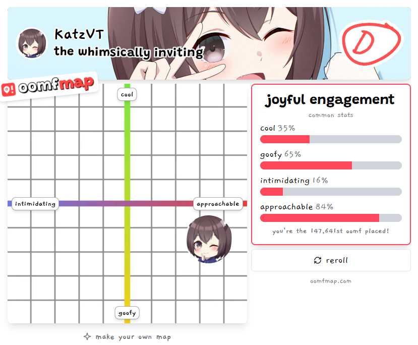 Katz tweet media