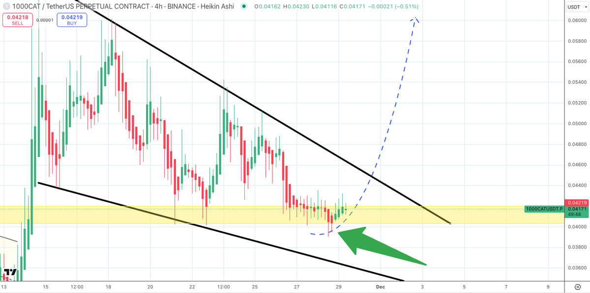 Satoshi Flipper tweet media