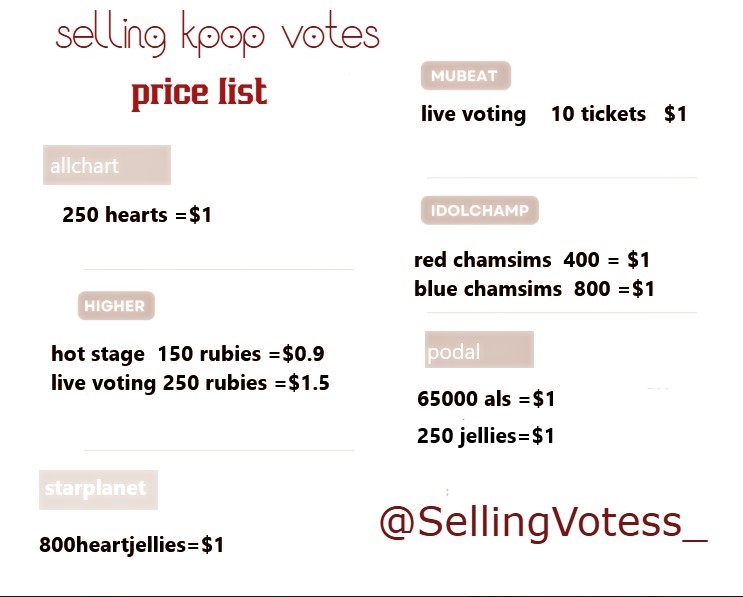 📢available for sale

✅MUBEAT music core live voting   
       125 tickets
      
✅IdolChamp  show shampion   
 ➡️9k💙

✅higher inkigayo 
    ➡️4500❤️

✅podal
 700k als  /3k❤️ jellies

✅diggus
    20votes = $1.3  (daily)

✅starplanet   6k❤️

  ✅allchart

📩DM