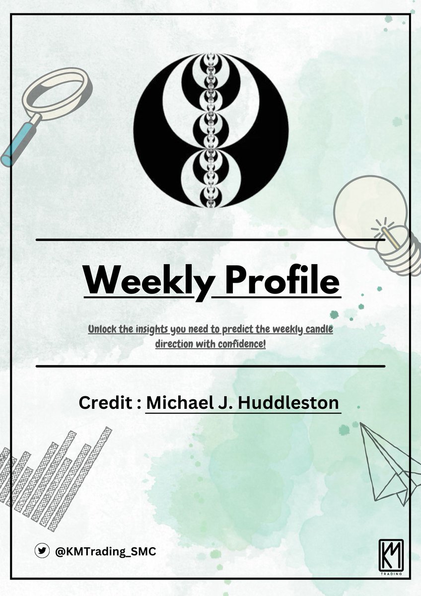 Weekly Profile: Your Candle Compass!
Unlock the insights you need to predict the weekly candle direction with confidence.  

🧵 Dive in below!