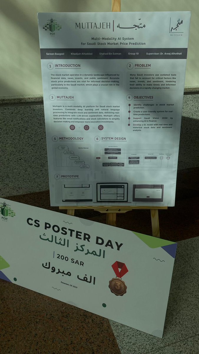 كلية الحاسبات FCIT# tweet media