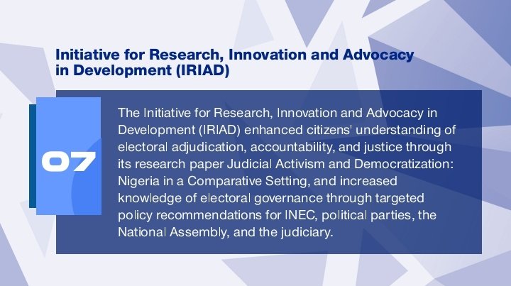 HEDAgenda's tweet photo. Big wins for transparency and accountability in Nigeria!
Civil Society Organizations in the MacArthur Foundation's @macfound #Joinbodi cohort have made significant strides in shaping policy practices in Nigeria.
Check out key wins from our cohort members @Africmil, @IRIADEV, @Connected_dev, and @chricedng through the MacArthur Foundation's #OnNigeria Program.
Read the full report: https://t.co/ui8jcxychM
