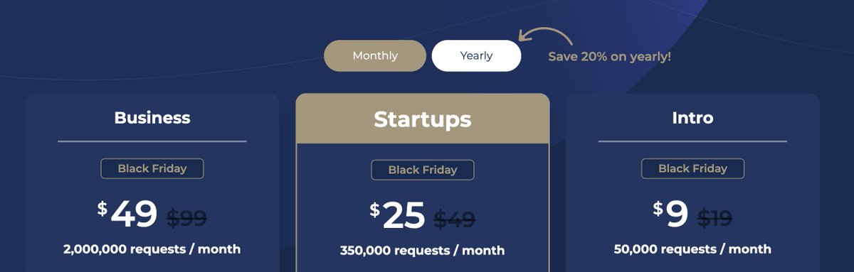 We continue with our #BlackFriday announcements, and it's time for our SSL API! Offer is available to new and old clients.